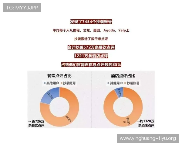浩瀚体育登陆与其他体育平台的区别与优势详细对比分析
